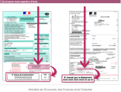 Aide pour la saisie du numéro d'amende