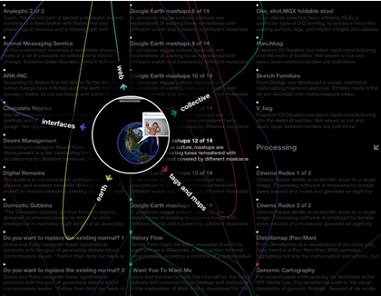 Interface du site web Design and the Elastic Mind