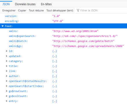 Exemple de sortie JSON sur une adresse de publication de document Google Sheets.